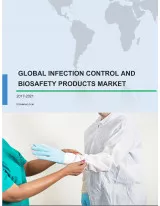 Global Infection Control and Biosafety Products Market 2017-2021